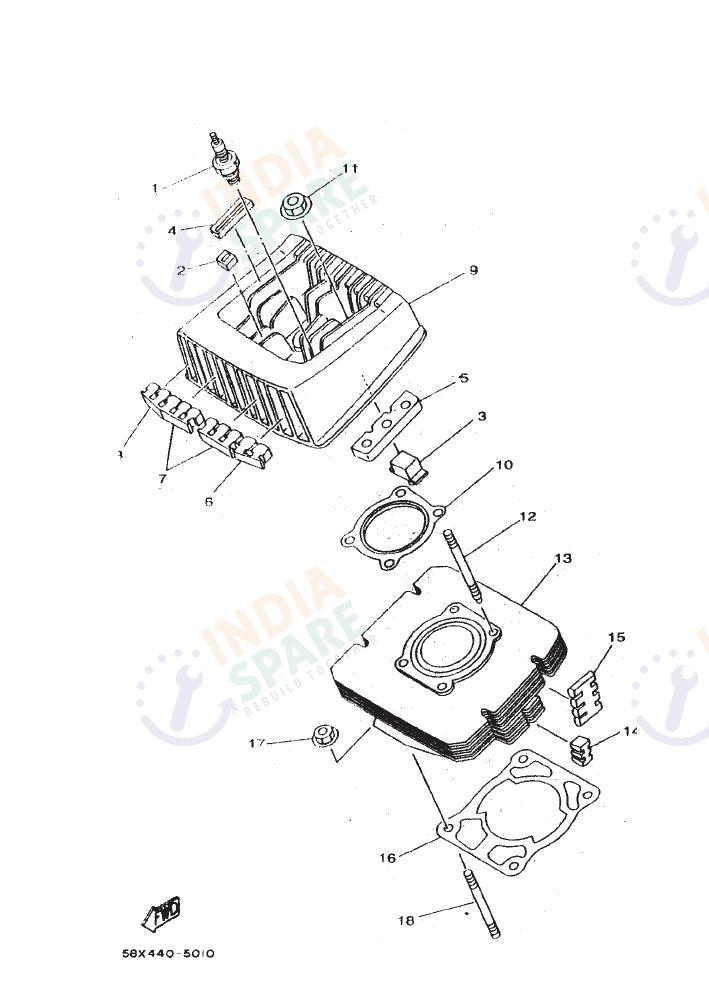 CYLINDER